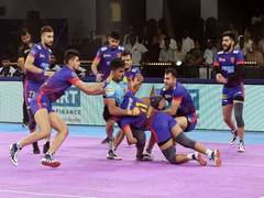 
      
       Naveen surpasses 1000 raid points as Dabang Delhi register win 
      
      