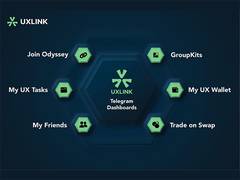 
      
      UXLink and OKX Wallet's New WEB3 Wallet Integration
      
      