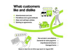 
      
      Freight drivers working through apps earn between 150k to 200k pm
      
      