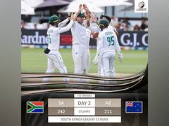 
      
       Piedt helps Proteas to keep 31-run lead over Kiwis.
      
      