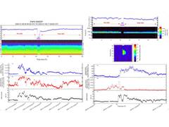 
      
      Aditya-L1: PAPA payload detects solar wind impact of CME
      
      