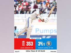 
      
      Lunch: Ind lose Rohit early after Eng put on 353 in 1st inns
      
      