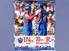 
      
      Abhishek Porel's blistering knock helps DC to 174/9 against PBKS 
      
      