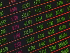 
      
      Traders brace for short 3-day trading week ahead
      
      