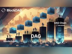
      
      BlockDAG Enforces Analysts To Predict 20,000X ROI 
      
      