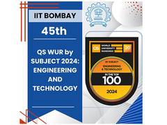 
      
      IIT Bombay improves rankings in QS World University Rankings
      
      