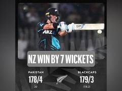 
      
      Chapman's fifty helps NZ clinch 7-wicket win over PAK in 3rd T20I
      
      