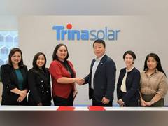 
      
      Solar Adoption with 117MW Supply Agreement
      
      