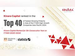 
      
      Kinara Capital Ranked on FT500 List 
      
      