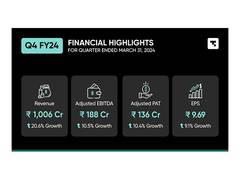 
      
      Tanla Announces Fourth Quarter and FY24 Results
      
      