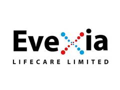 
      
      Evexia’s move of acquiring Revin labs, Robust growth forecasted!
      
      