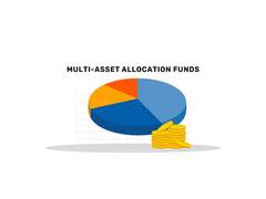 
      
      Diversifying by asset class can help build mutual fund portfolio
      
      