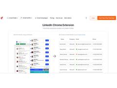 
      
      AeroLeads Supercharges B2B Lead Generation 
      
      