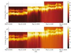 
      
      ISRO captures solar eruptive events from Earth, L1, Moon
      
      