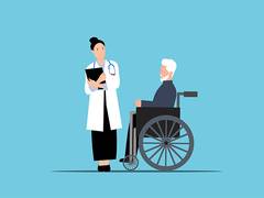 
      
      Medical Insurance for Senior Citizens: Guide to Choose Right One
      
      