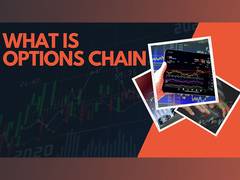 
      
      What is Options Chain: Key Support And Resistance Levels
      
      