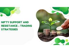
      
      Nifty Support and Resistance - Trading Strategies
      
      