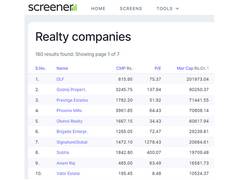 
      
      Top Real Estate Players Break Records
      
      