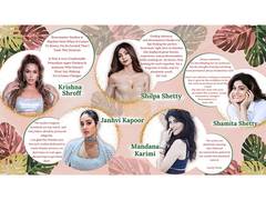 
      
      Celebrity PMU Stylist Ashmeey Singhai, Reveals Valuable Insights 
      
      