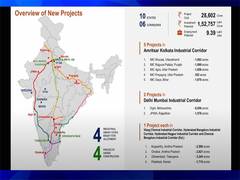 
      
      India to soon wear grand necklace of industrial smart cities
      
      