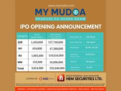 
      
      My Mudra, “India’s First IPO”, in DSA & Fintech
      
      