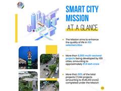Work for over 8,000 projects under ambitious Smart City mission underway