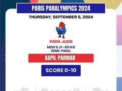 
      
      Kapil Parmar bows out of Men's J1 - 60 KG semifinal
      
      