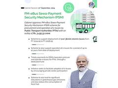 
      
      Cabinet approves Rs 3,435 crore scheme for procurement of e-buses
      
      