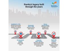 
      
      Ramky Estates Continues to Redefine Real Estate Excellence
      
      