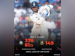 
      
      Lead extends to over 300 for India as Bumrah, Akash Deep dominate
      
      