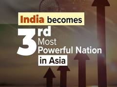 
      
      India surpasses Japan to become 3rd largest power in Asia power 
      
      