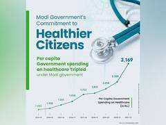 
      
      Government spending on public health has tripled
      
      