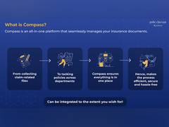 
      
      Policybazaar for Business Launches “Compass” to Simplify Risk
      
      