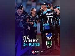 
      
      ICC Women's T20 WC: Pakistan, India knocked out as NZ moves to SF
      
      