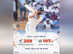 
      
      Santner, Phillips put NZ ahead with big wickets, India lose seven
      
      