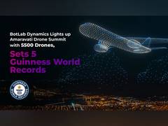 
      
      Indian Drone Light Show Company Breaks 5 World Records
      
      
