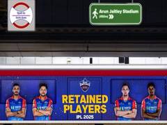 
      
      Delhi Capitals retain Axar Patel, Kuldeep Yadav,Stubbs, Porel
      
      