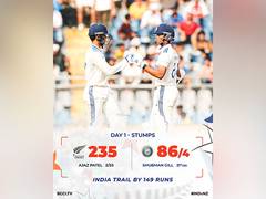 
      
       India batters collapse as New Zealand take control on Day 1
      
      