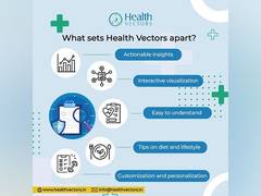
      
      Smart Health Report by Health Vectors 
      
      