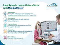
      
      Surya Eye Hospital to Organize Free Myopia Screening Camp
      
      