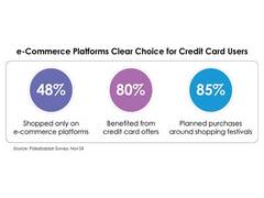
      
      Over 80% Credit Card Users See more Value Shopping Online 
      
      