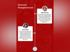 
      
      Pak: Human rights organisation condemns abduction of two people
      
      