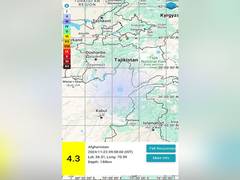 
      
      Earthquake of Magnitude 4.3 jolts Afghanistan
      
      