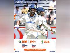 
      
      BGT: Jaiswal, Rahul give solid start; India race to 130-run lead
      
      