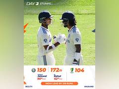 
      
      BGT: Jaiswal, Rahul put India in driving seat with 218-run lead
      
      