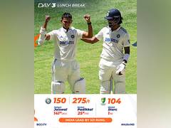 
      
      Jaiswal's ton takes India's lead to 321 against Australia
      
      
