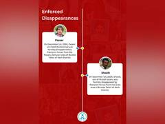 
      
      Baloch Human Rights Group condemns abduction of young individuals
      
      
