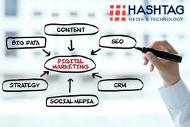 
      
      Hashtag Media & Technology Completes A1township Marketing Project
      
      