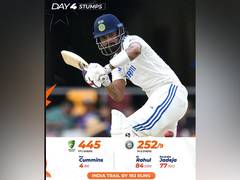 
      
      BGT 2024-25: KL, Jadeja fifties prevent follow on for India 
      
      