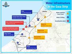 
      
      Israel debunks claims of using water for “acts of genocide”
      
      